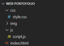 Komponen Dasar Website